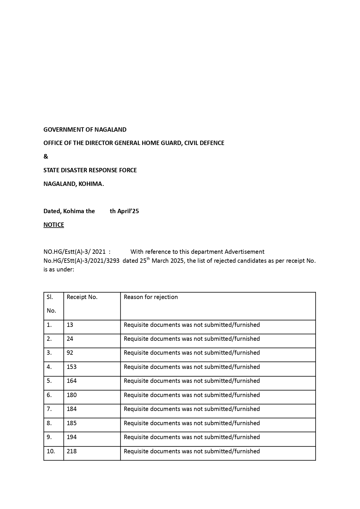 Notice-Home-Guards-04