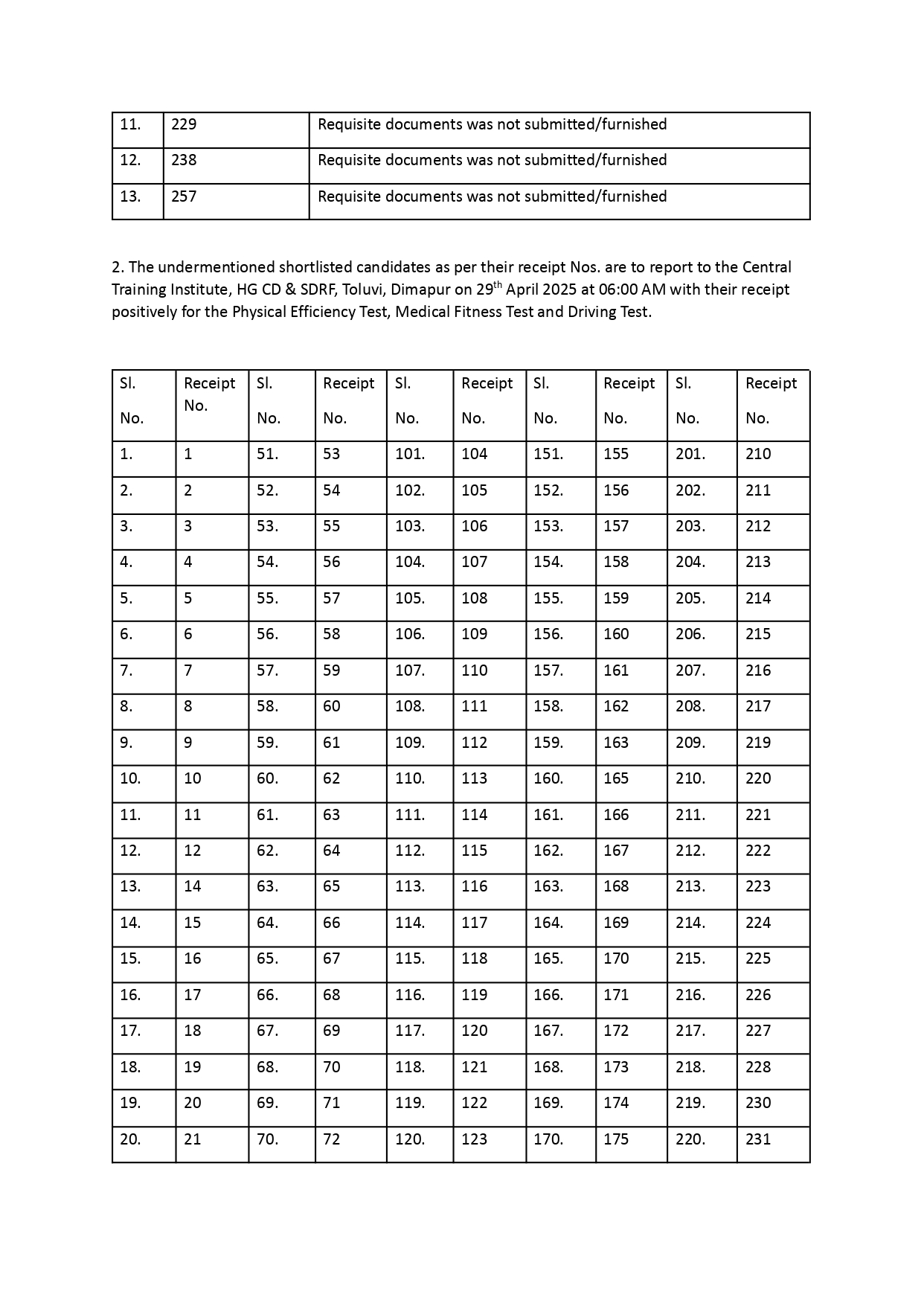 Notice-Home-Guards-05